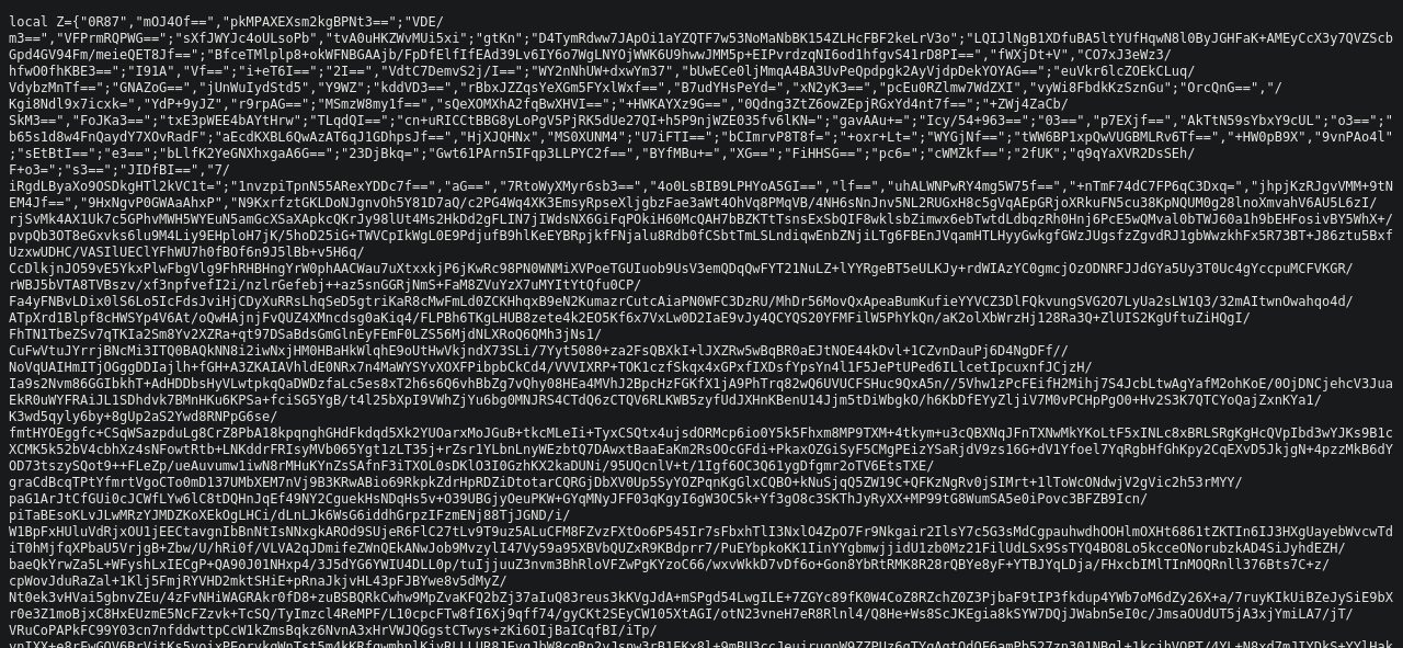 Heavily obfuscated Lua.